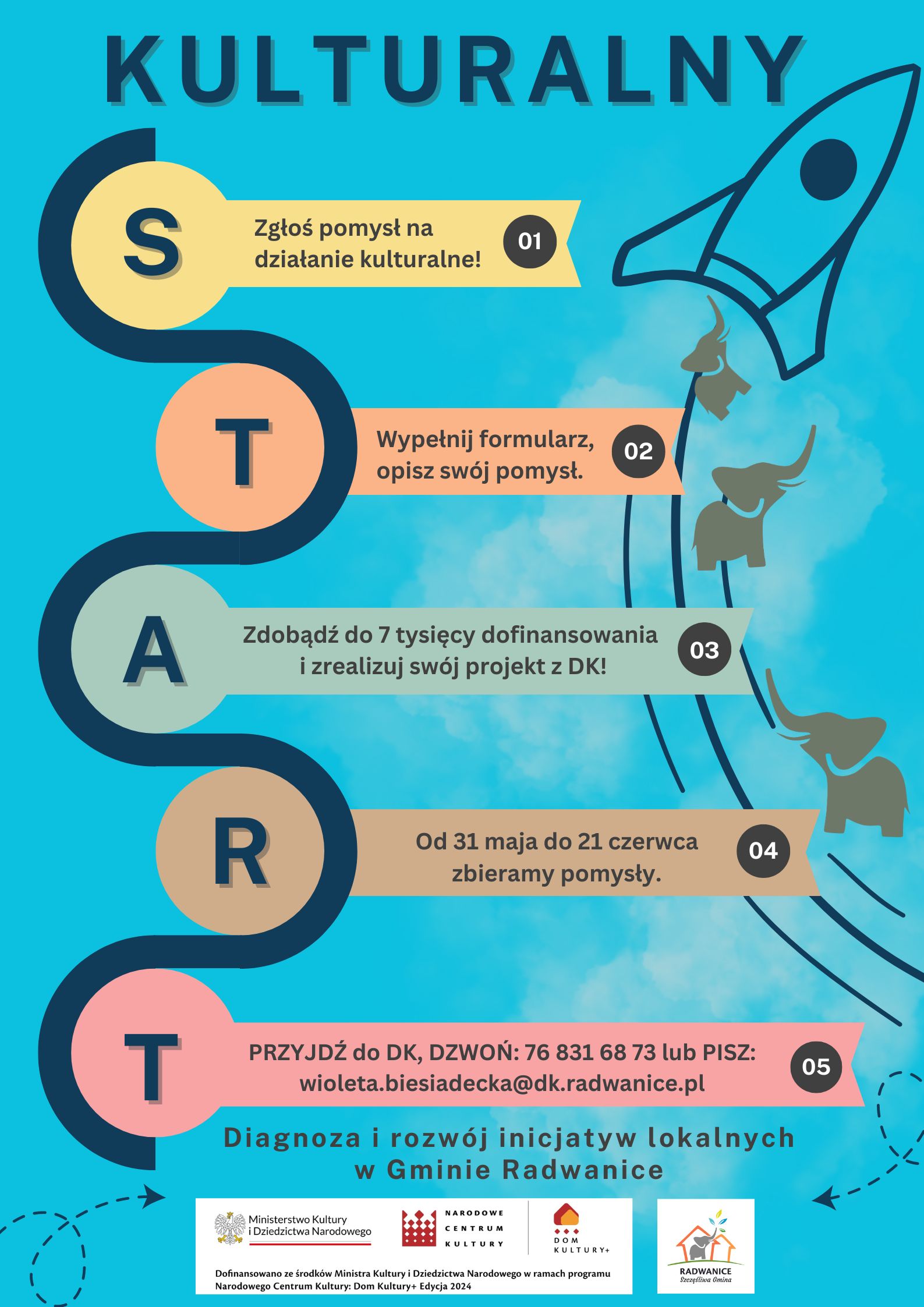 KUTURALNY START! Diagnoza i rozwój inicjatyw lokalnych w Gminie Radwanice. - zdjęcie 1